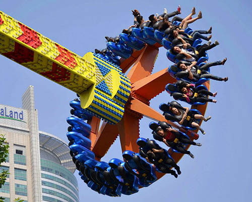 A Chinese Pendulum Ride